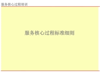 《上海大众HSO服务核心过程标准细则》(103页)