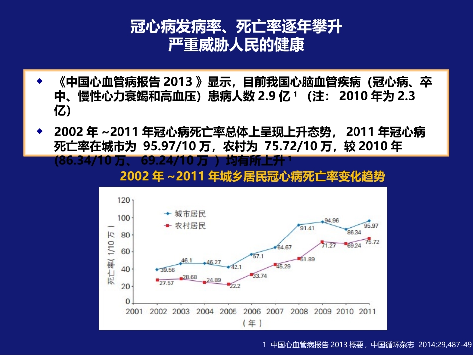 《2015年冠心病患者血管紧张素转换酶抑制剂应用中国专家共识》_第3页