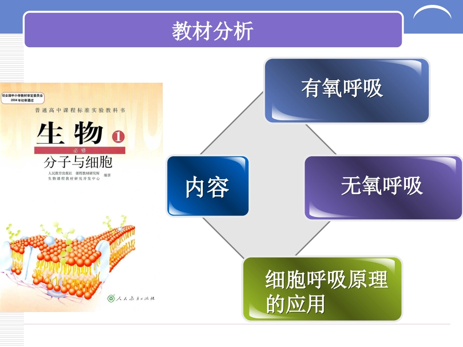 《ATP的主要来源-细胞呼吸》说课稿分解_第3页