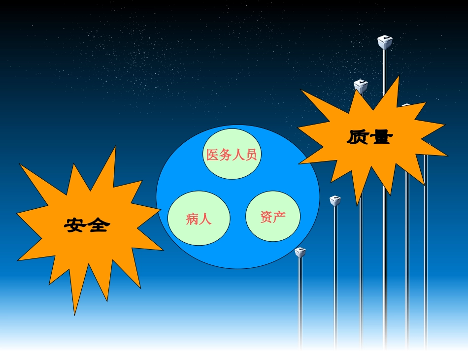 〈手术安全核查〉-10月份-梁敏琪_第2页