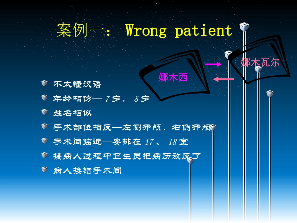 〈手术安全核查〉-10月份-梁敏琪_第3页