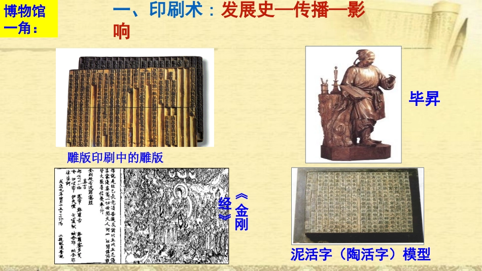 “活”-活字印刷术---泉州五中_第3页