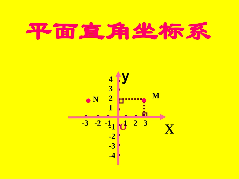 直角坐标系-(2)_第1页