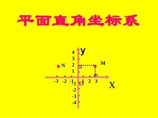 直角坐标系-(2)