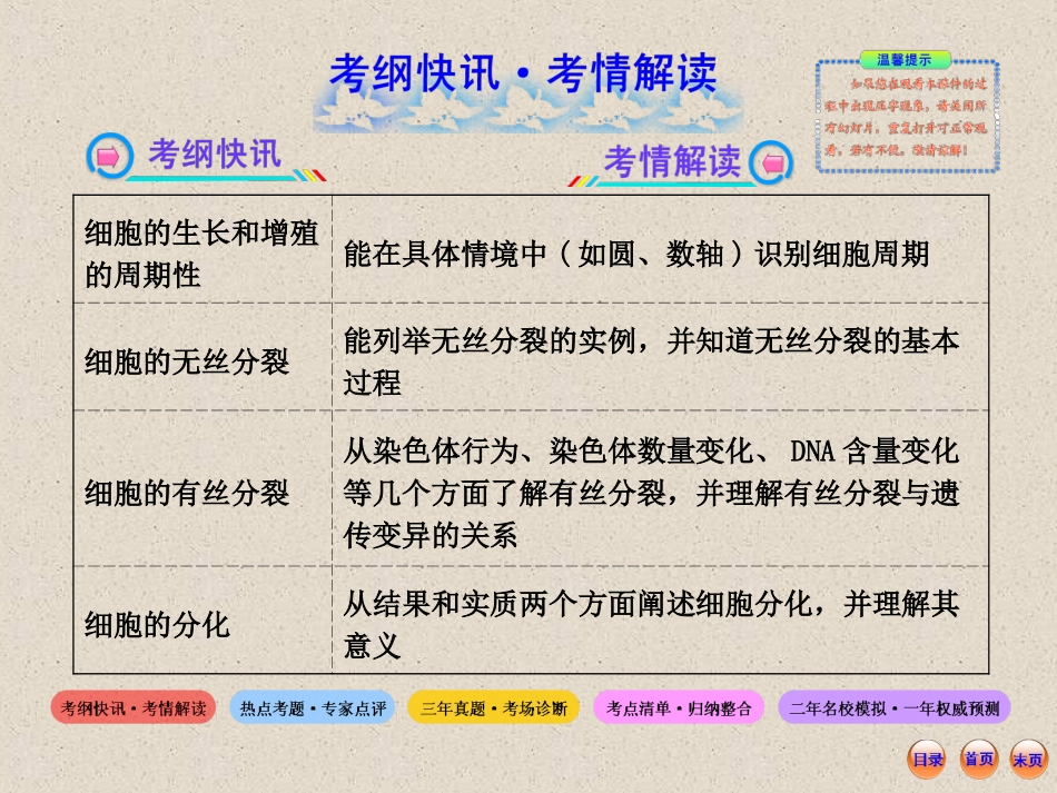 [精]2013高考生物冲刺复习课件：6细胞的生命历程(95张ppt) 2_第2页