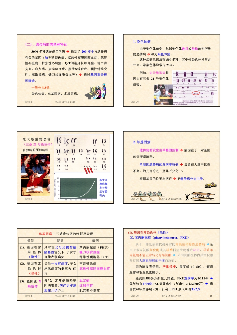 [现代遗传学概论]第八章 遗传社会学问题_第2页