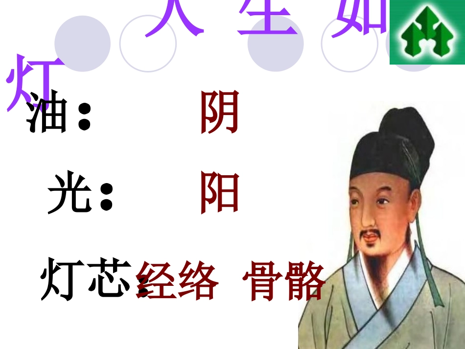 [健康]阴虚与五脏的关系_第2页