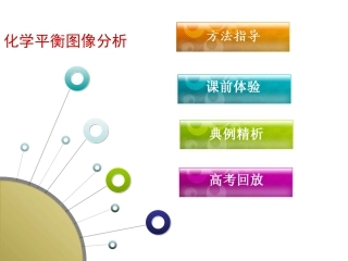 [sgq]化学平衡图像分析