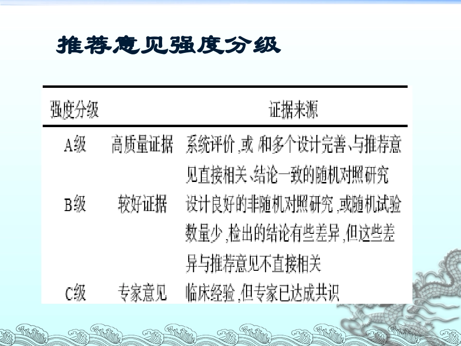 [gbk]-中国新生儿营养支持_第3页