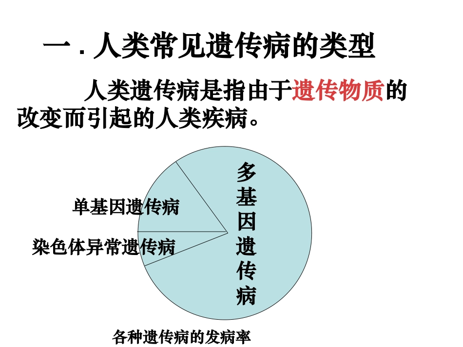 ZXX人类遗传病_第1页