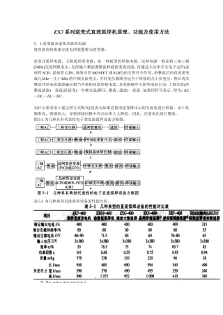 ZX7焊机原理与维修
