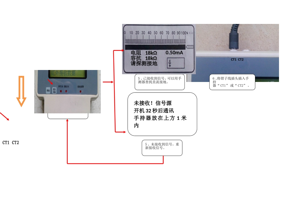 ZJ5接地控测仪可视化操作流程_第3页