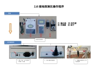 ZJ5接地控测仪可视化操作流程