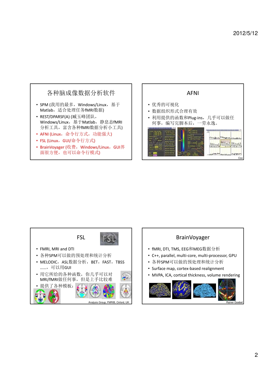 zhanghan_功能磁共振数据处理-北京2012+_第2页