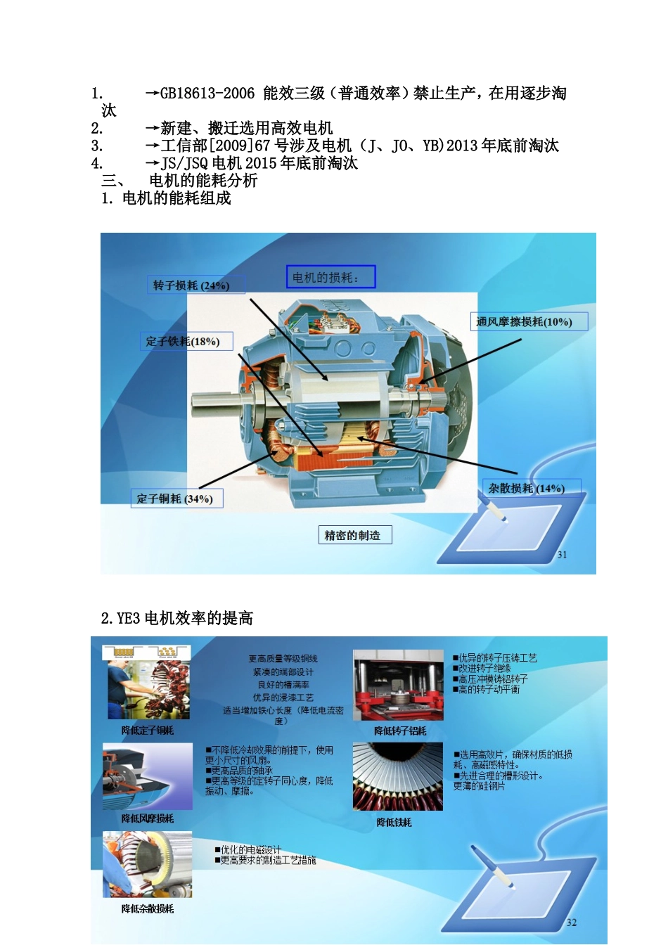 YX3高效电机和YE3高效电机的区别_第2页