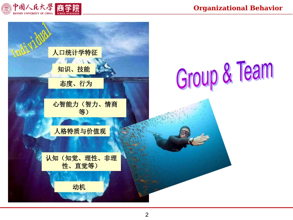 Yu_ZHOU-OB-09-Team_work_第2页