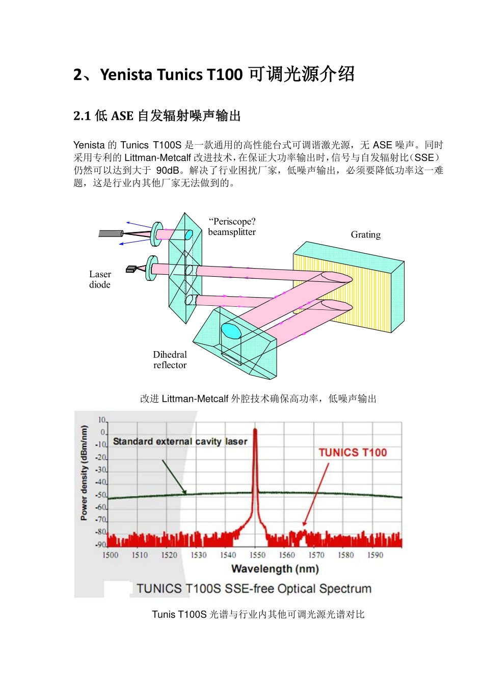 Yenista Tunics T100系列光源对光器件测试方案_第3页