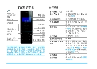 X810说明书