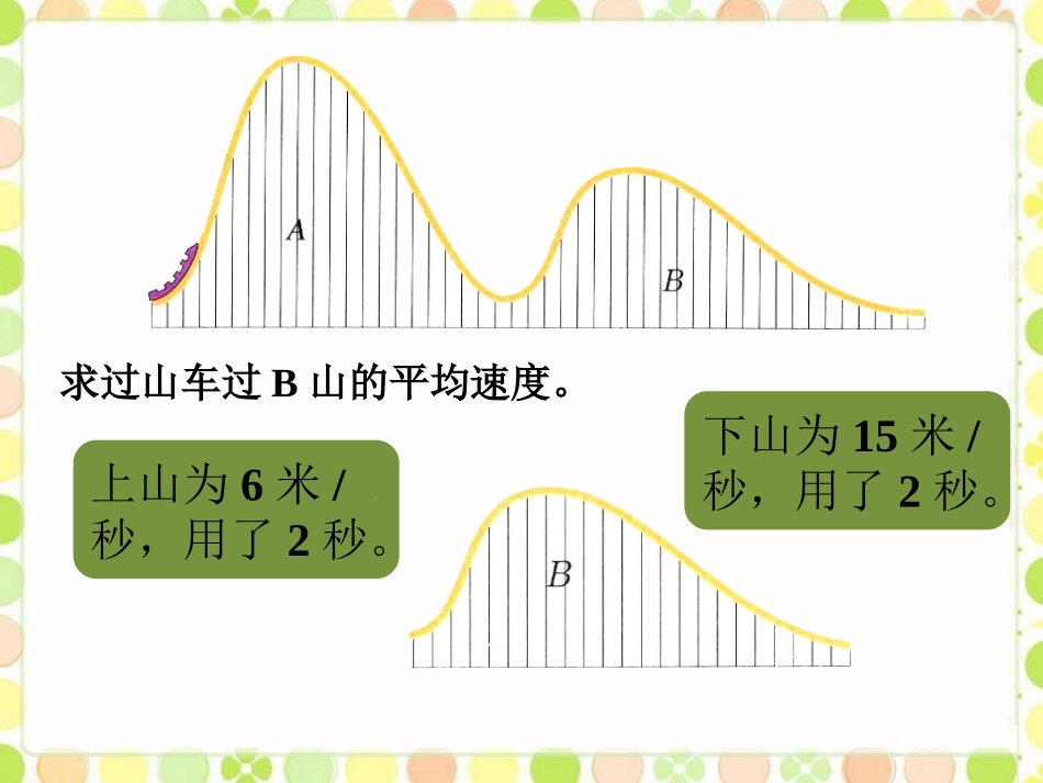 例题2-游乐场里的过山车_第1页