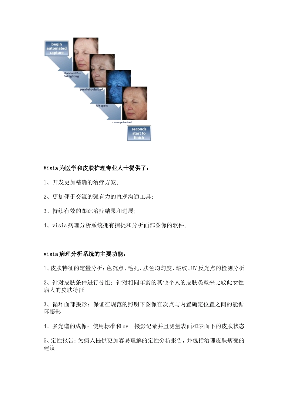 VISIA皮肤检测仪仪器介绍_第2页