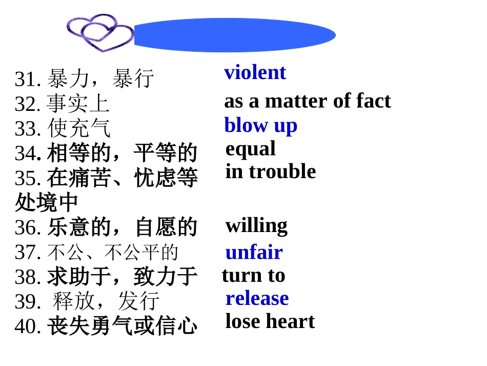Unit5 Nelson Mandela reading课件_第3页