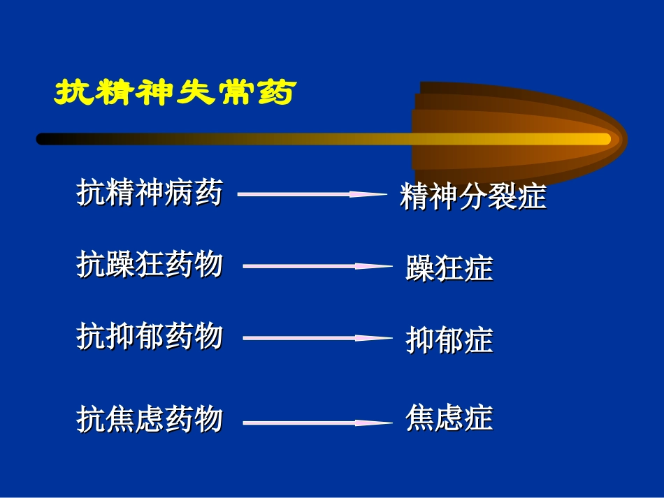 Unit16-抗精神失常药_第3页