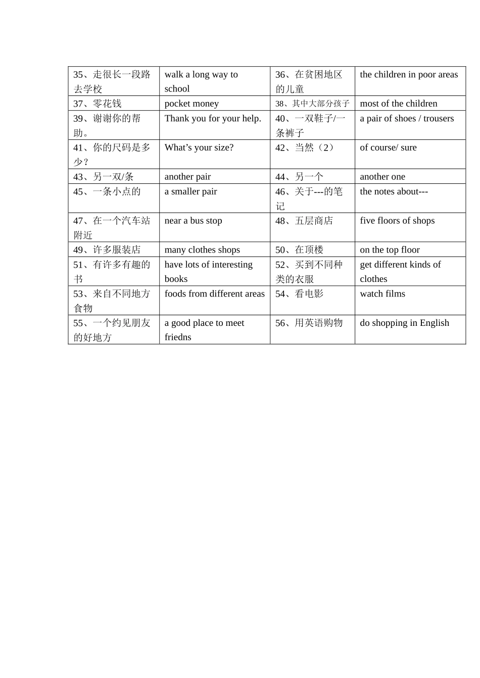 U7重点单词、词组过关_第3页