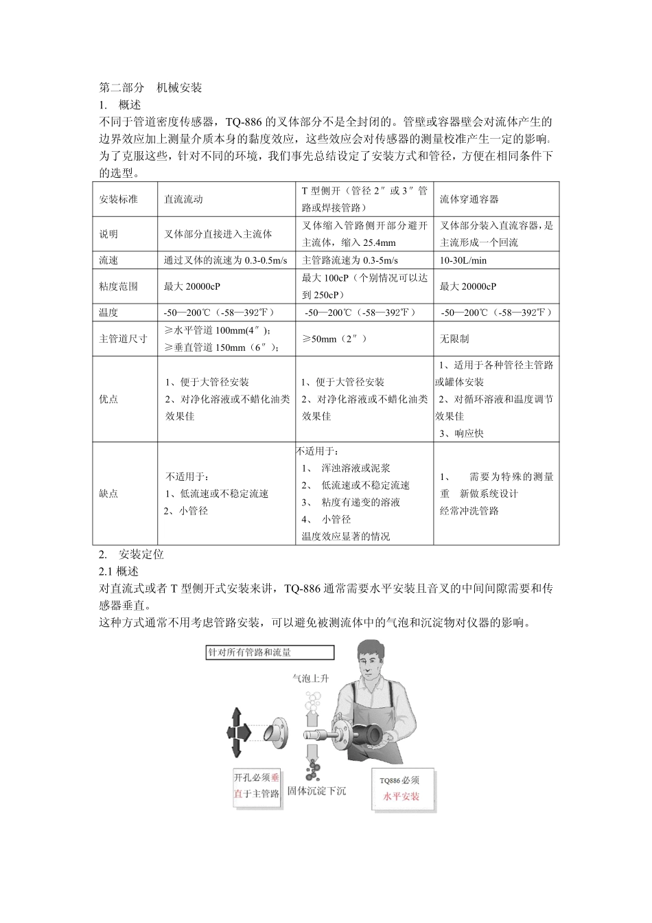 TQ-886振动式密度计使用说明书_第3页