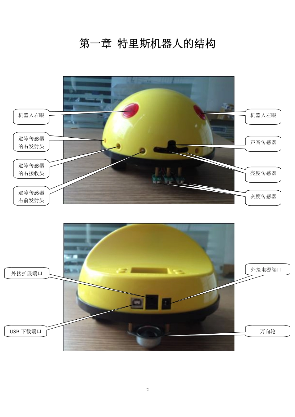 Tlsrobot机器人使用手册_第2页