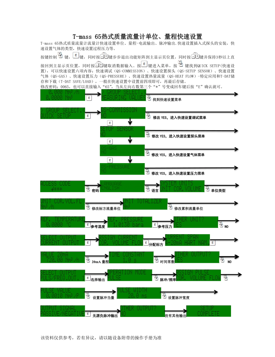 T-mass热式质量流量计简明操作手册_第3页