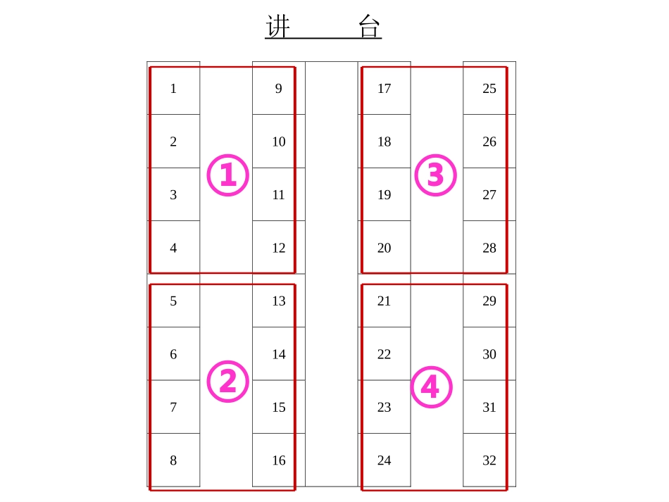 sx6-课堂讨论A79_第2页
