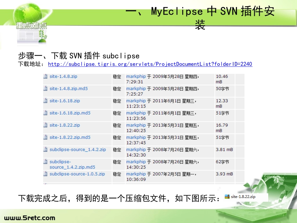 SVN在小组项目开发中的使用_第3页