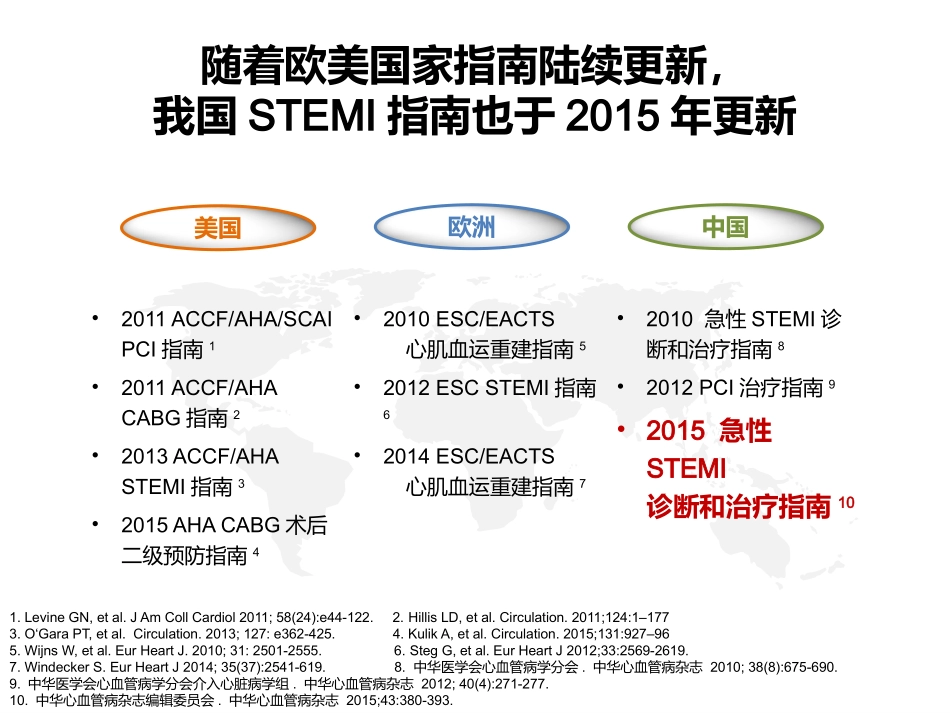 STEMI指南解读-STEMI急诊救治_第3页