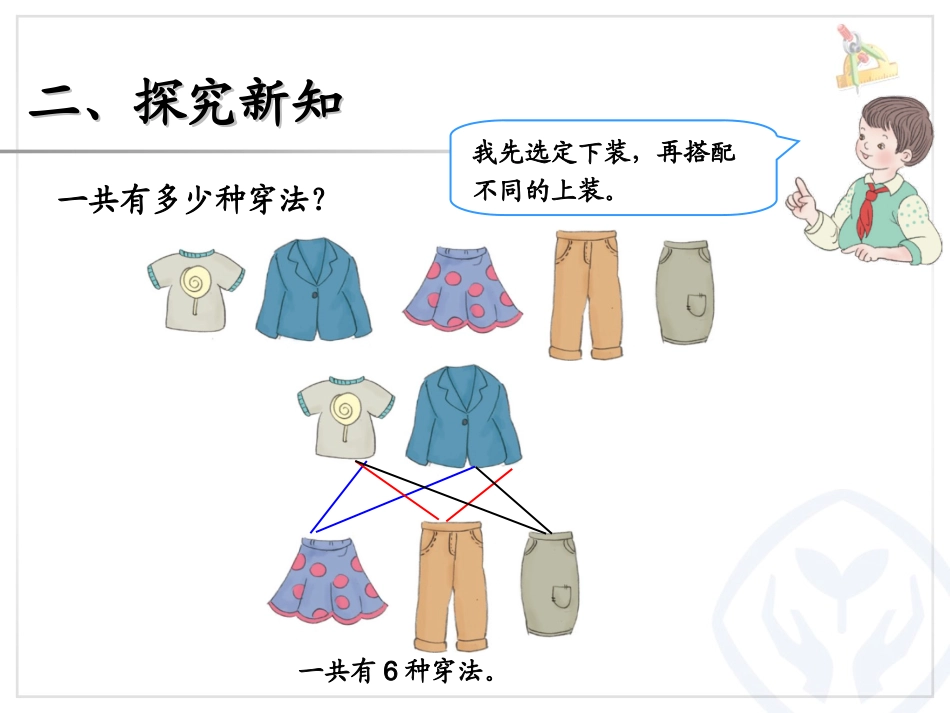数学三年级下册101页例2搭配问题_第3页