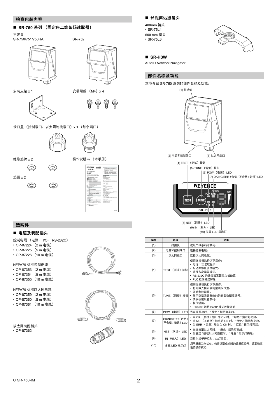 SR-750系列使用说明书_CN_第2页