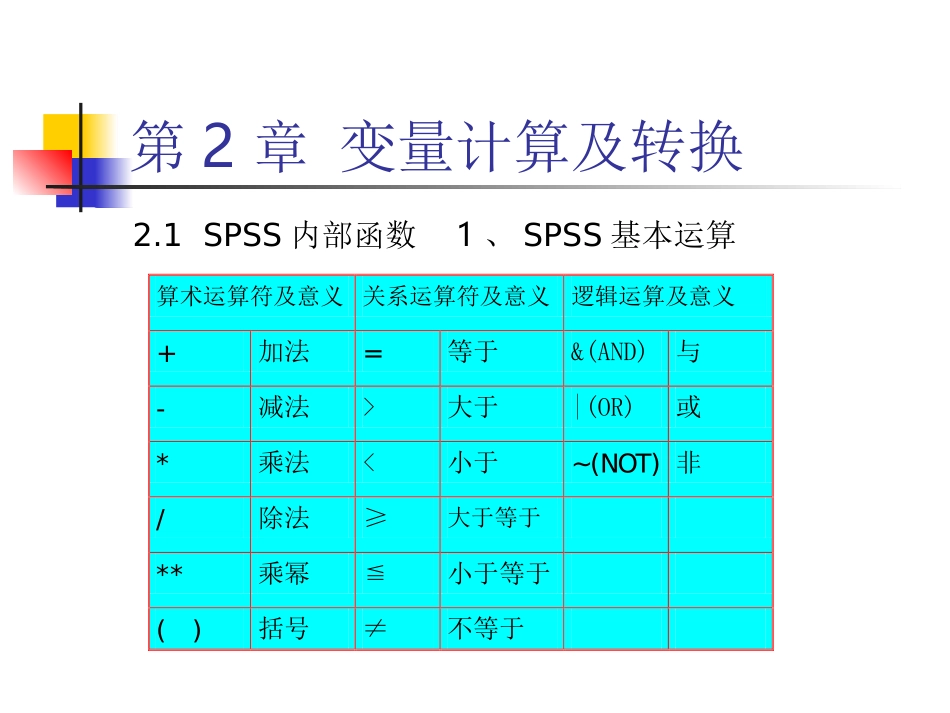 spss第二章 变量计算及转换_第1页