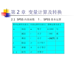 spss第二章 变量计算及转换