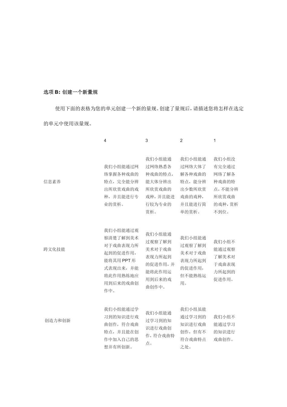 2013年远程培训intel未来教育项目音乐模块三作业梨园百花_第3页