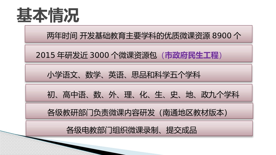 洪霞-制作研讨_第2页