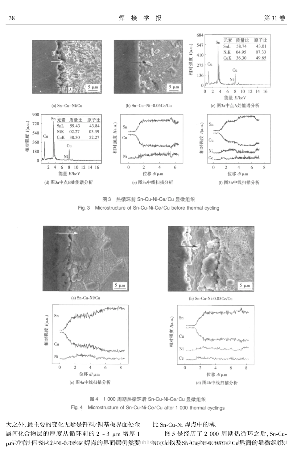 Sn_Cu_Ni_Ce_焊点热循环可靠性_第3页