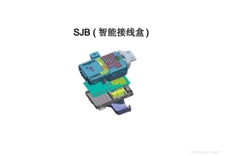 SJB智能接线盒