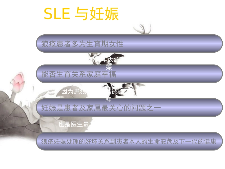 SLE与妊娠-(1)_第2页