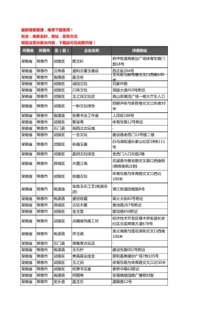 新版湖南省常德市古玩企业公司商家户名录单联系方式地址大全46家