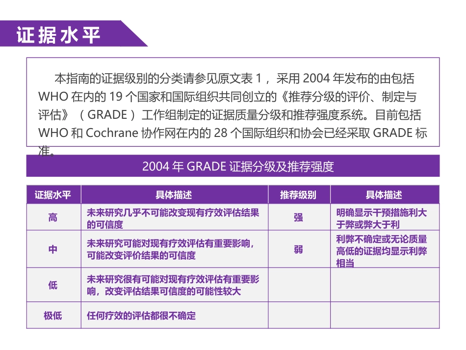 SCCM重症营养指南要点解读_第3页