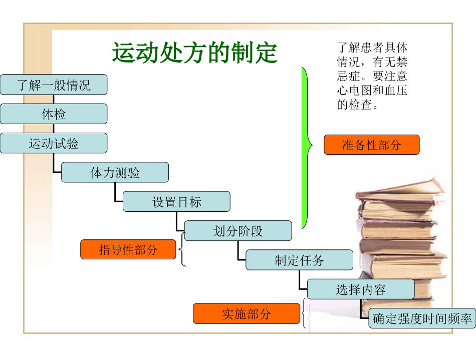 ROO运动处方_第3页