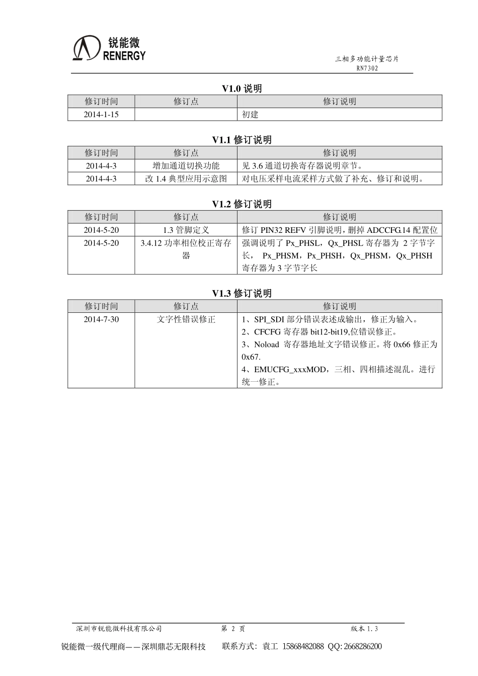 RN7302用户手册_v1.3_第2页