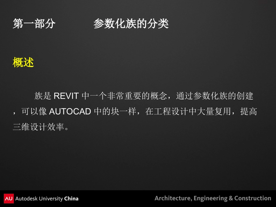 REVIT中参数化族的创建_第3页