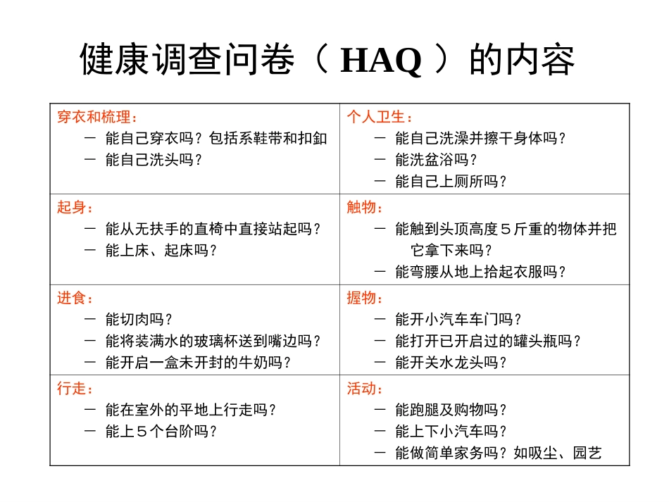 RA-AS活动指标_第3页
