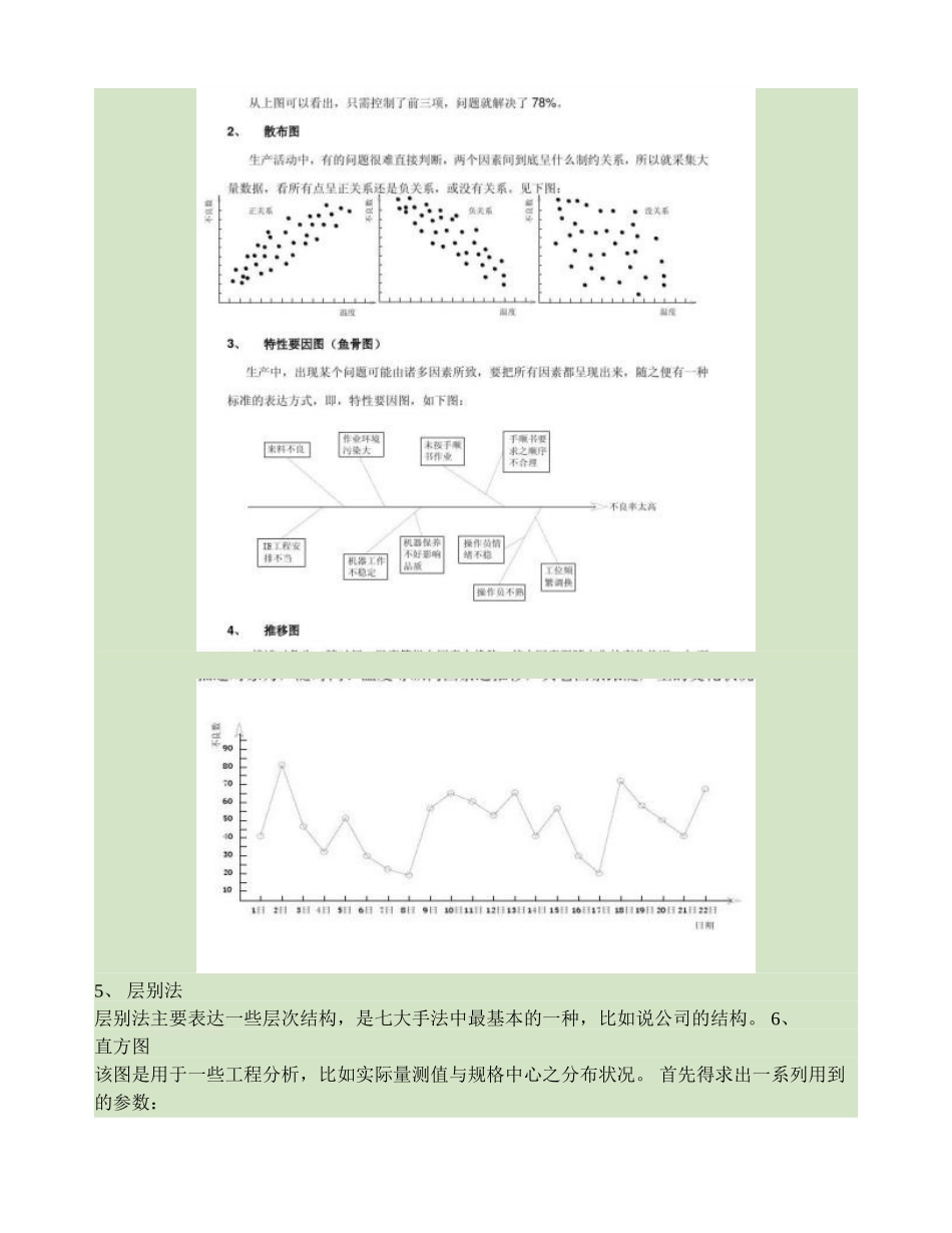 QC七手法及术语(品质统计手法)最全._第2页