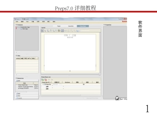 PREPS7.0详细教程